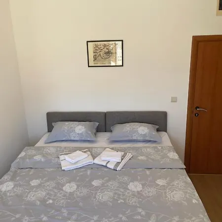Manojlovic Budva